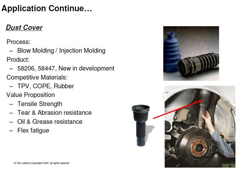 汽车部件TPU原料