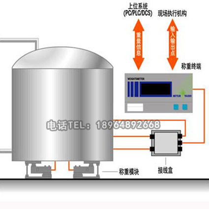 防爆反应釜称重模块 料罐秤模块 1吨-50吨称重模块