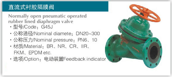 G45J直流式衬胶隔膜阀 铸钢直流式衬胶隔膜阀