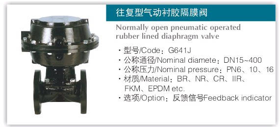 G641J EG641J(MS)往复型气动衬胶隔膜阀