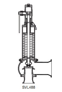 斯派莎克不锈钢SLV488安全阀