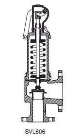 斯派莎克不锈钢SVL606安全阀