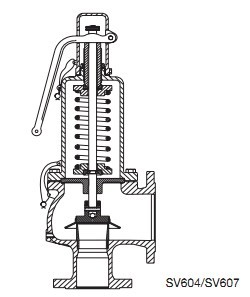 斯派莎克碳钢SV604安全阀 球墨铸铁SV607安全阀