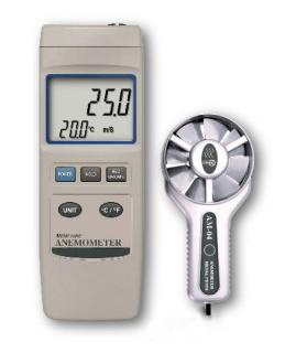 TN-2480 风速计